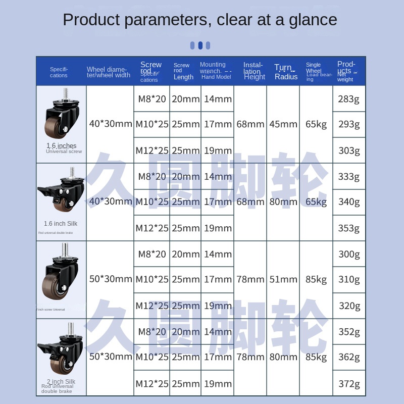 4 Pak/lot 2 inci peralatan Rob - Heavy Equipment Spare Parts ulasan dan harga