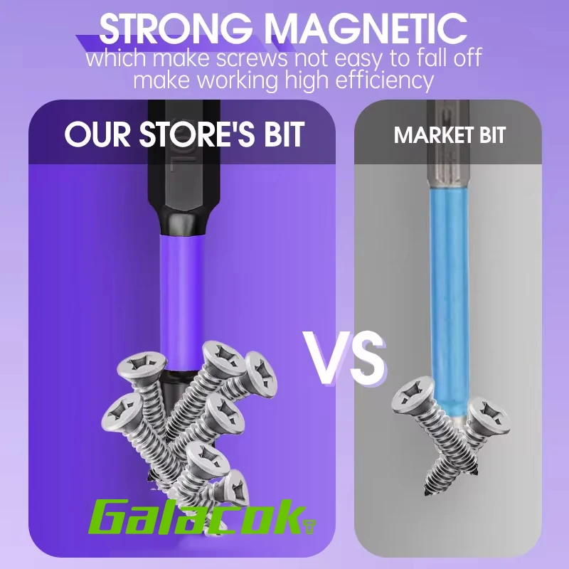 Mata obeng panjang Anti selip, - Magnetic Drill Press ulasan dan harga