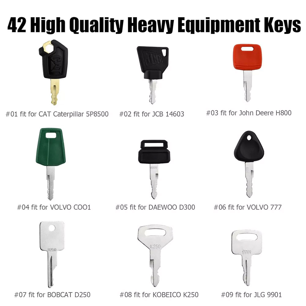 42 kunci pengapian konstruksi  - Heavy Equipment Keys Master Set ulasan dan harga