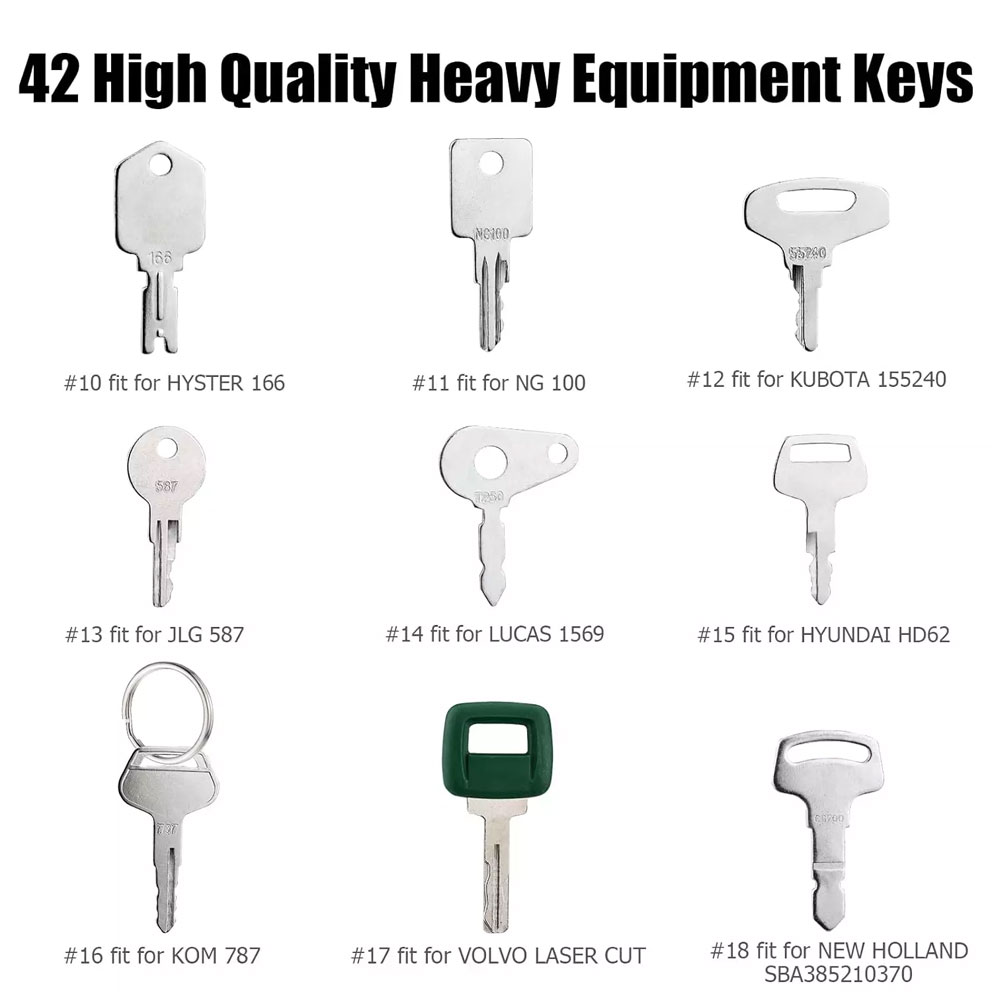 42 kunci pengapian konstruksi  - Heavy Equipment Keys Master Set ulasan dan harga