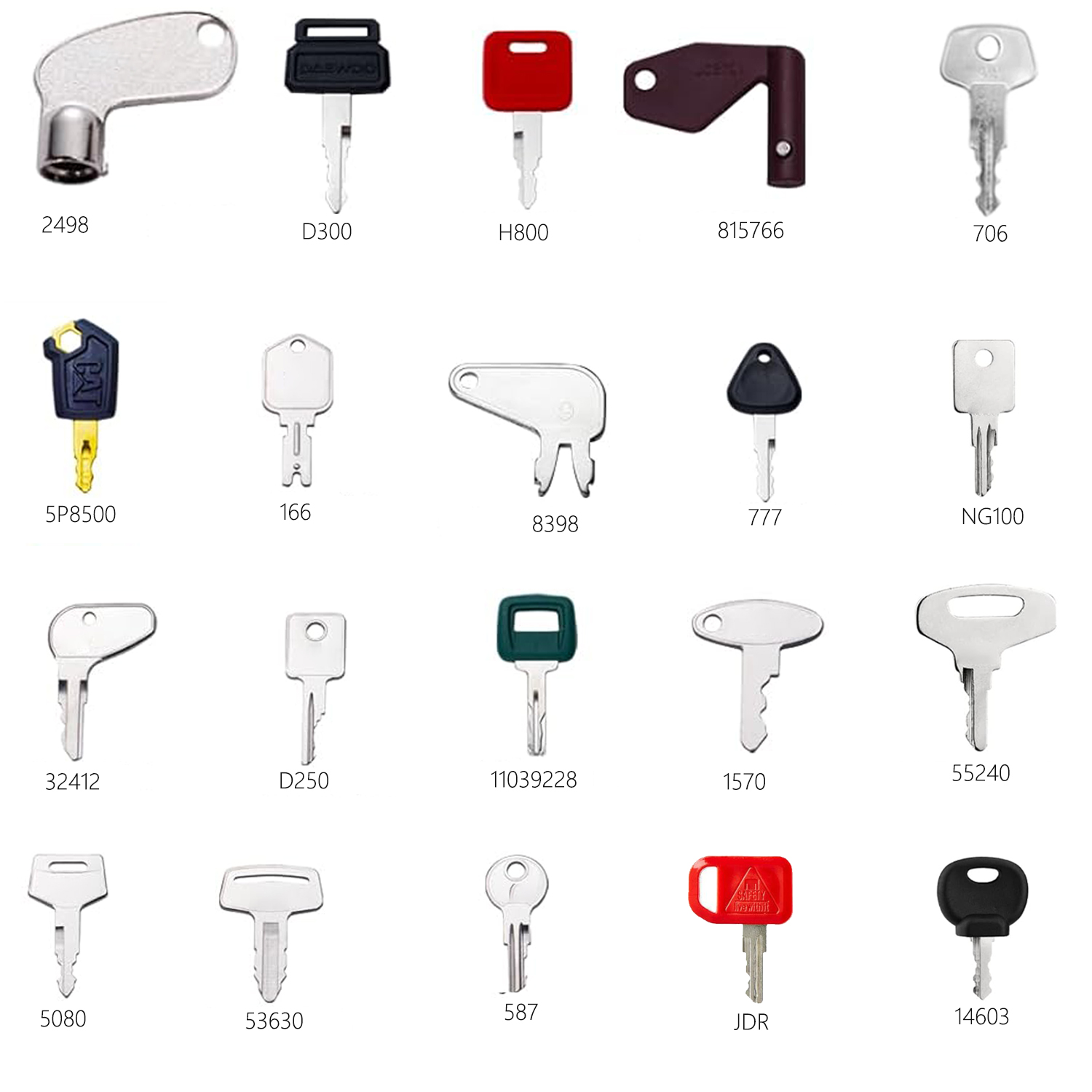 Set Kunci Peralatan Utama, Kun - Heavy Equipment Keys Master Set ulasan dan harga
