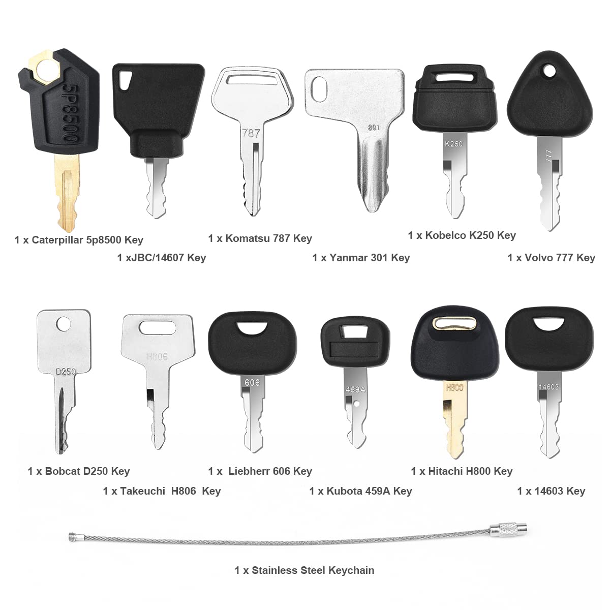 Kunci pengapian konstruksi per - Heavy Equipment Keys Master Set ulasan dan harga