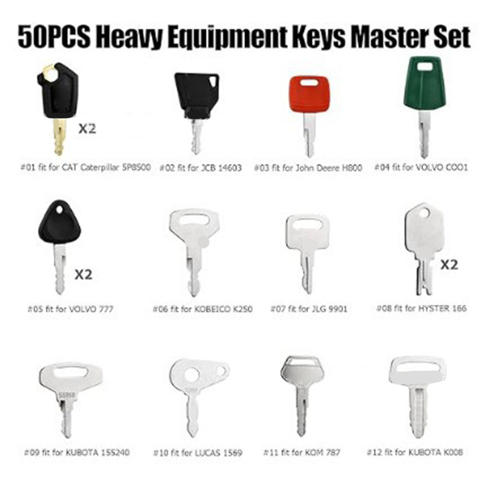 50pcs Set Kunci Master Alat Be - Heavy Equipment Keys Master Set ulasan dan harga